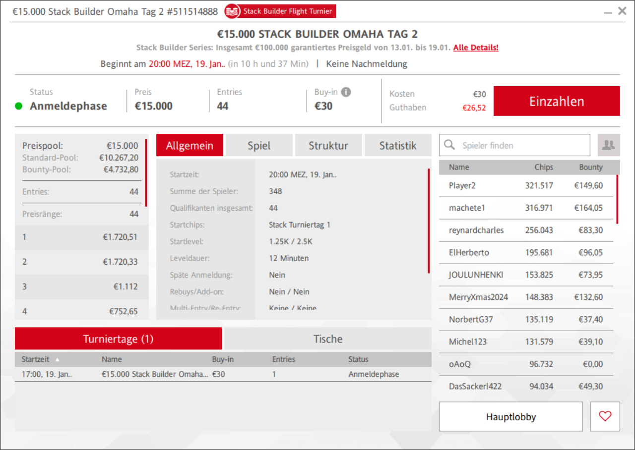 Ein Bild eines Poker-Turniers mit einem Stapel von 15.000 Chips für das Omaha-Event am zweiten Tag.