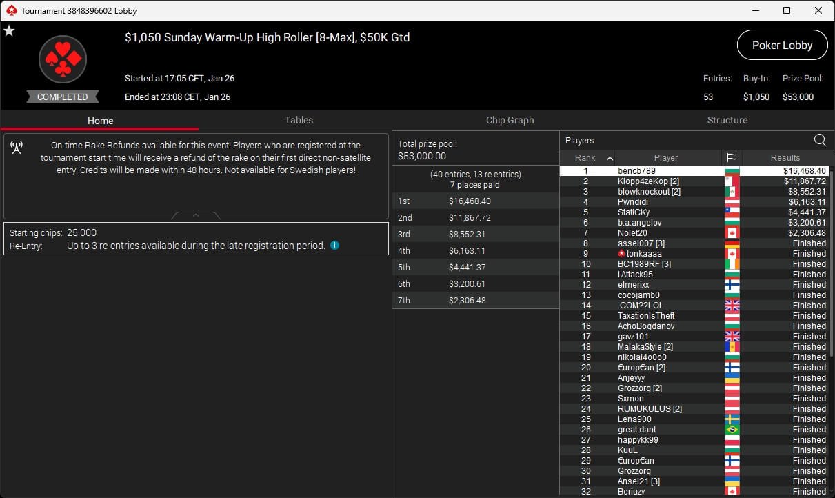 Ein Mann mit einer Pokerkarte in der Hand sitzt an einem Pokertisch und schaut konzentriert auf seine Gegner. Das Bild zeigt eine spannende Pokerrunde in einem Casino.