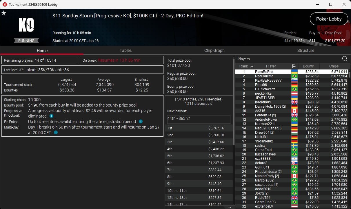 Ein Mann sitzt an einem Pokertisch und hält Karten in der Hand, während er konzentriert auf seine Gegner schaut.