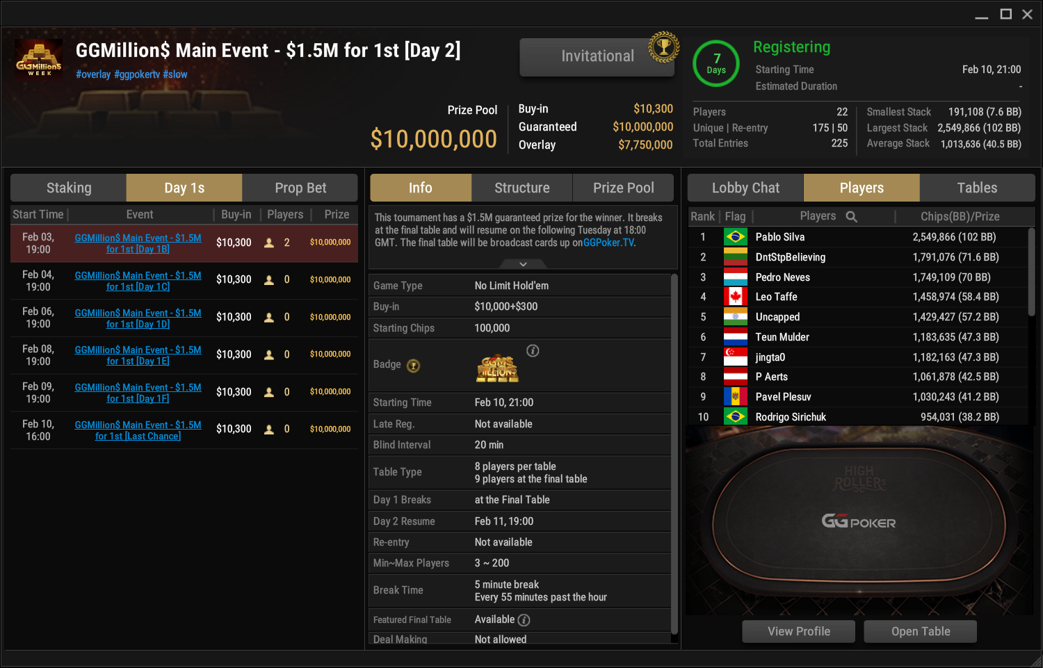 Ein Bild eines Online-Pokerturniers. Spieler sitzen an virtuellen Tischen und spielen um hohe Preisgelder. Das Design des Spiels ist modern und ansprechend.