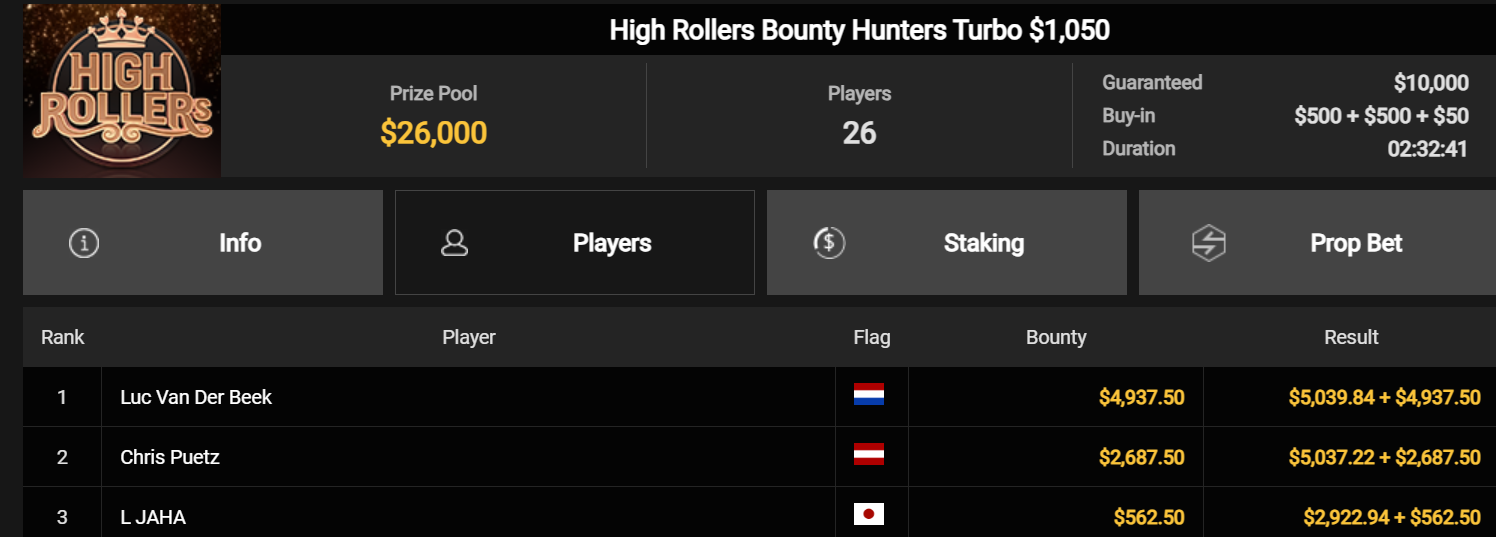 Ein Screenshot von einer PokerCraft-Webseite, die abgeschlossene Turniere und weitere Seiten anzeigt.
