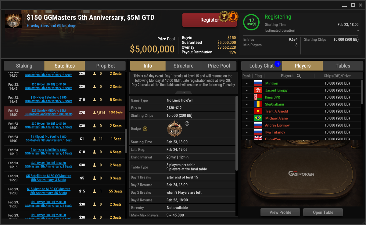 Ein Bild von einem Online-Pokerturnier mit dem Titel "GGMasters 5th Anniversary 5M GTD". Es zeigt einen Pokertisch auf einem Bildschirm mit Spielkarten und Chips, die bereit liegen