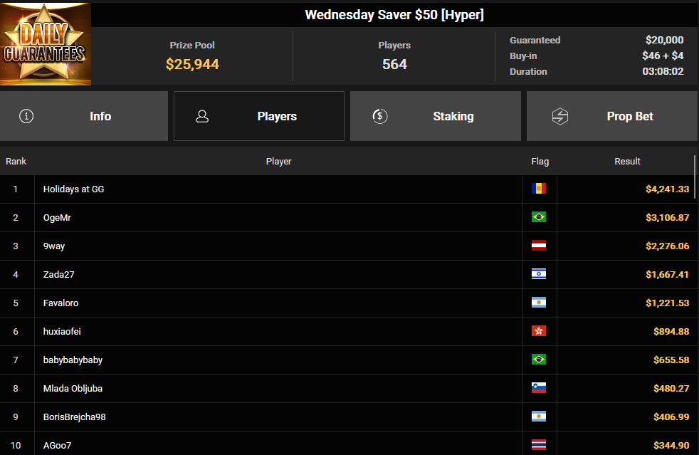 Ein Screenshot von PokerCraft zeigt abgeschlossene Turniere in Mozilla Firefox am 27. Februar 2025 um 10:59:11 Uhr.
