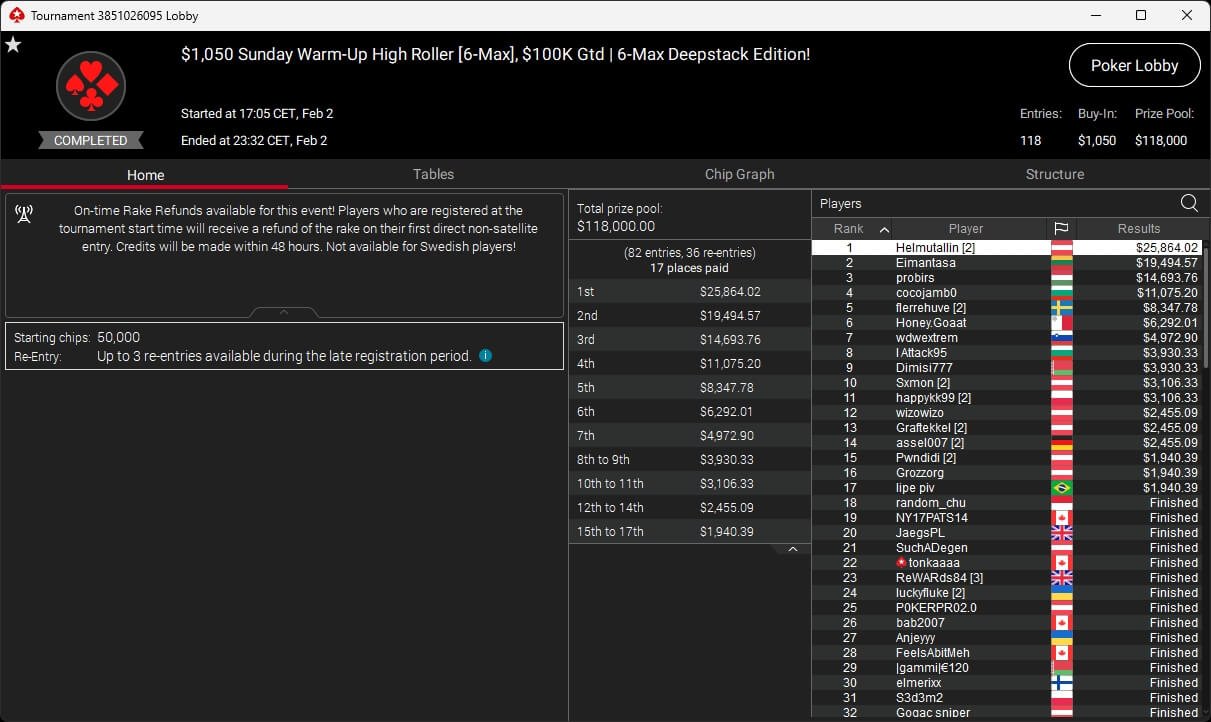 Ein Mann und eine Frau sitzen an einem Pokertisch und spielen Texas Hold'em. Der Mann hat eine Hand mit Chips und Karten, während die Frau konzentriert ihre Karten betrachtet. Im Hintergrund sind weitere Spieler