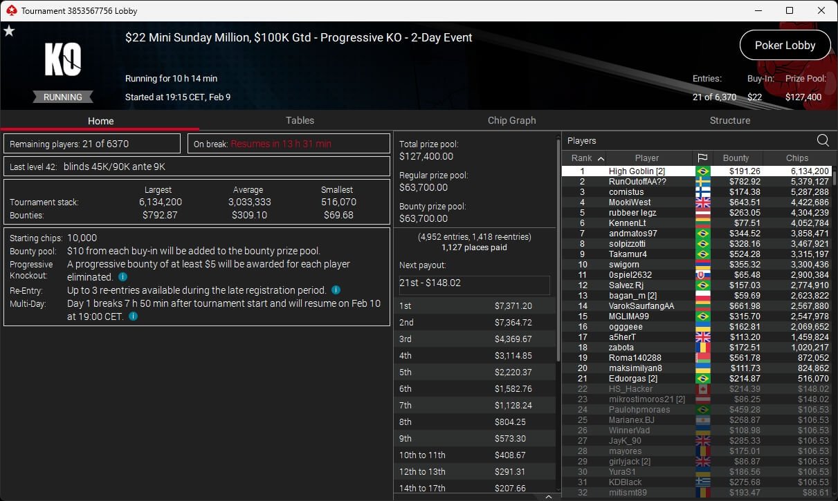 Ein Mann sitzt an einem Pokertisch und hält seine Karten. Er schaut konzentriert auf den Tisch, umgeben von anderen Spielern. In der Mitte des Tisches liegen Chips und Karten.