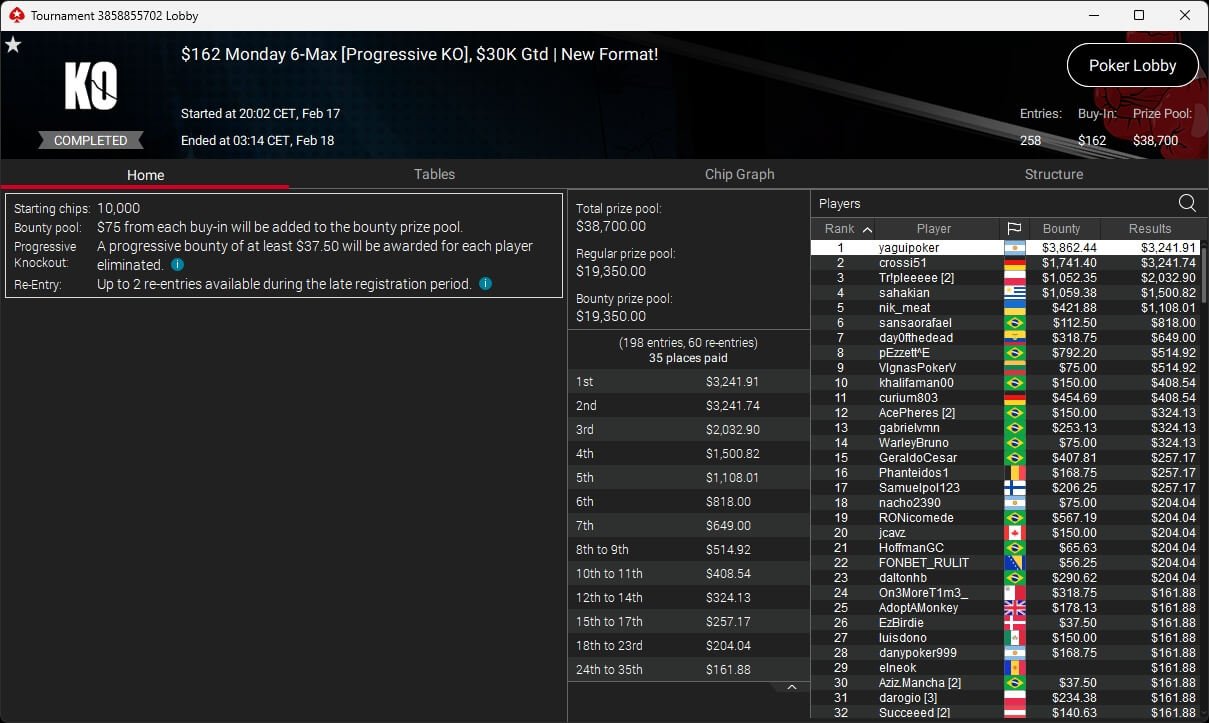 Ein Mann und eine Frau sitzen an einem Pokertisch und spielen Texas Hold'em. Der Mann hat eine Hand voll Chips und schaut konzentriert auf seine Karten, während die Frau mit einem selbstbewussten Lächeln in