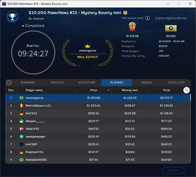 Ein professioneller Pokerspieler mit Sonnenbrille und Kopfhörern, der konzentriert an einem Pokertisch sitzt und seine Karten betrachtet. Im Hintergrund sind weitere Spieler und Chips zu sehen.