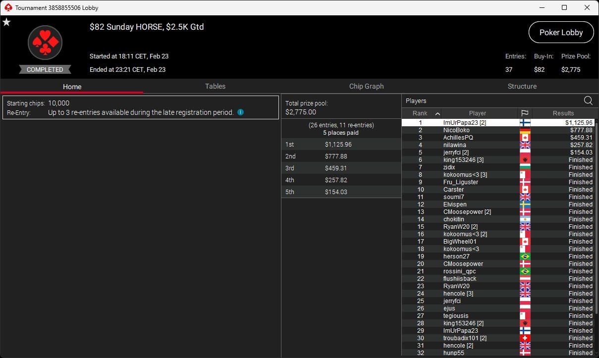 Ein Mann in einem dunkelblauen Anzug sitzt an einem Pokertisch und hält seine Karten in der Hand, während er konzentriert auf das Spiel schaut. Um ihn herum sind Pokerchips und Spielk
