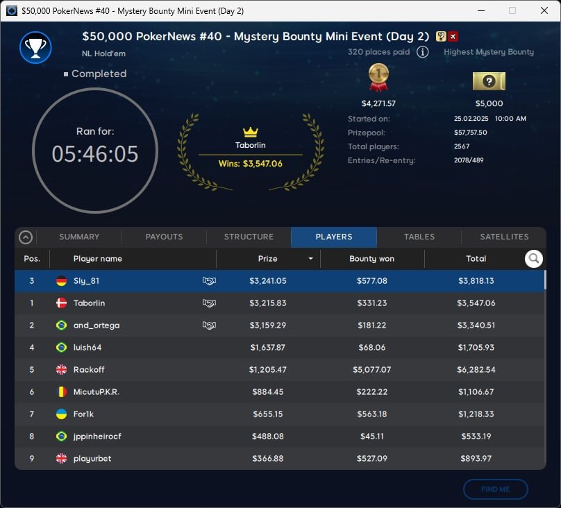 Ein Bild von einem Pokertisch mit Spielkarten, Pokerchips und einem Dealerbutton.