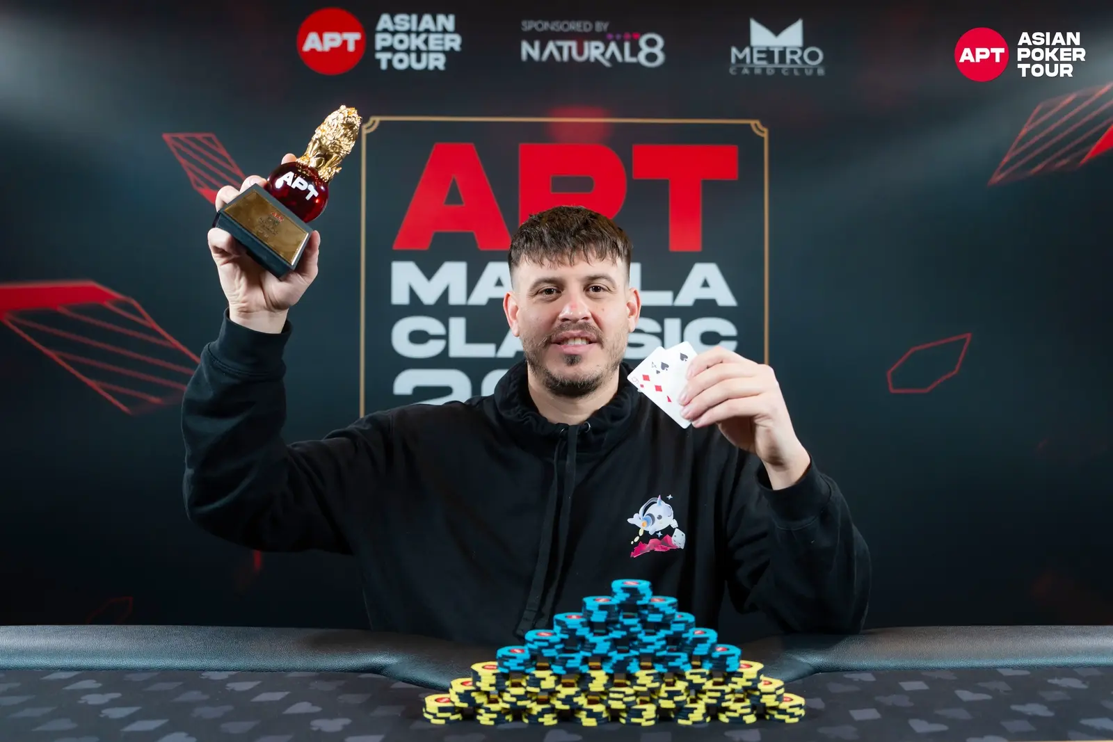 Kilian Kramer APT Manila Classic 2025