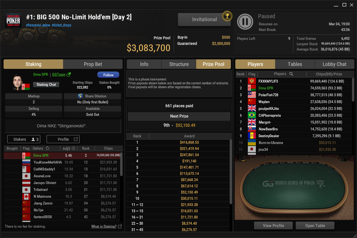 Ein Poker-Turnier-Tisch mit Spielern, Chips und Karten während des "BIG 500 No Limit Hold'em Day 2" Events.