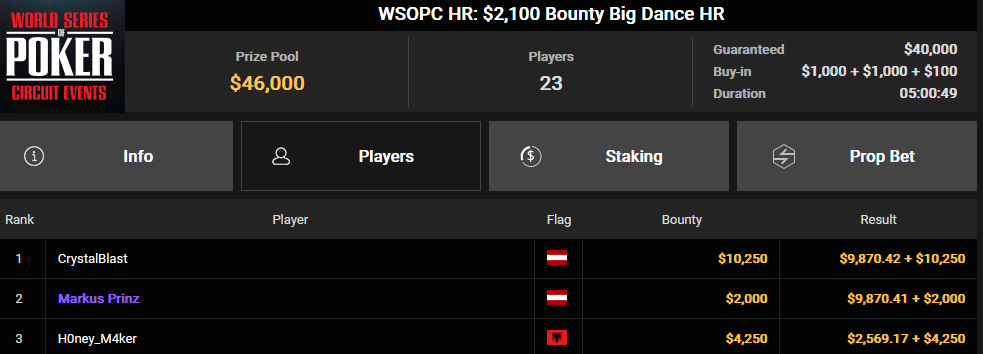 Ein Screenshot von abgeschlossenen Pokerturnieren in der PokerCraft-App, dargestellt auf einem Computerbildschirm.