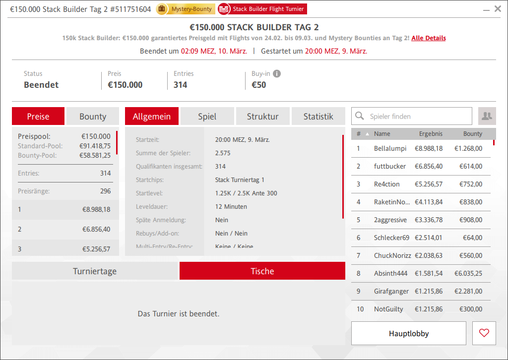 Ein Bild eines Poker-Turniers mit einem Stapel von 150.000 Chips auf einem Tisch, umgeben von Spielkarten und Spielern.