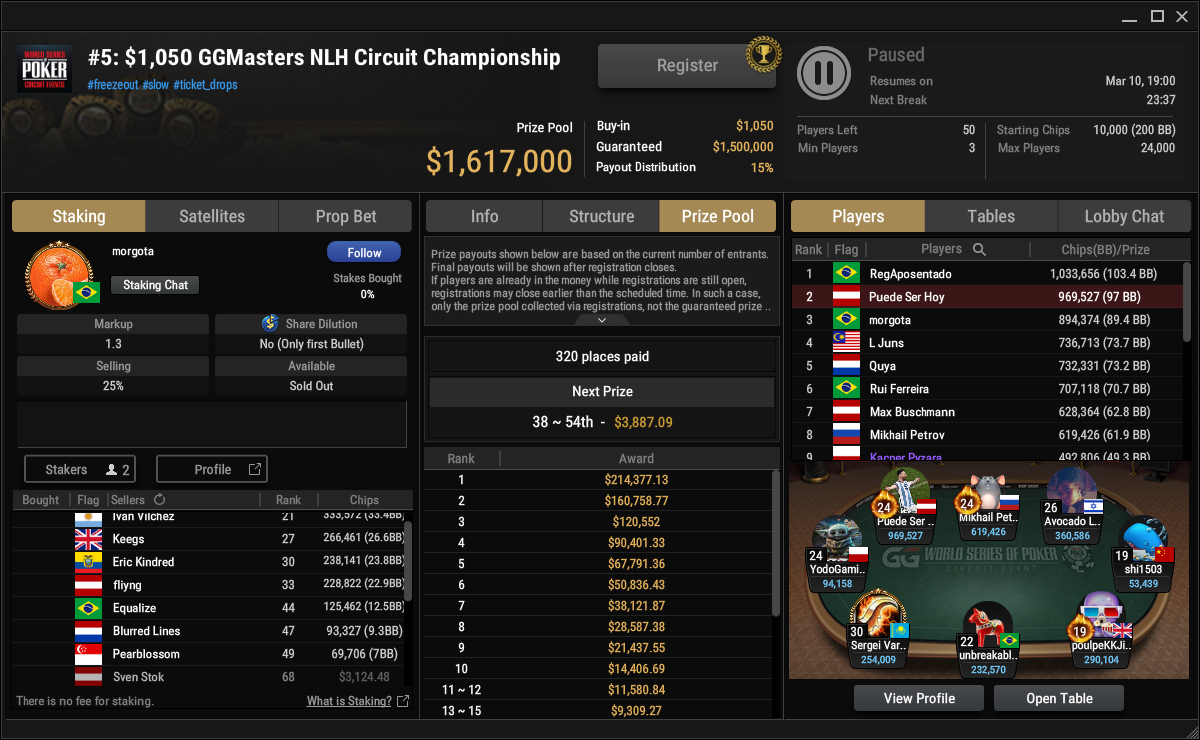 Ein Poker-Turnier mit mehreren Spielern an einem Tisch, die Karten halten und Chips stapeln. Die Spieler sind konzentriert und fokussiert auf ihre Strategie. Ein Dealer sitzt am Tisch und mis