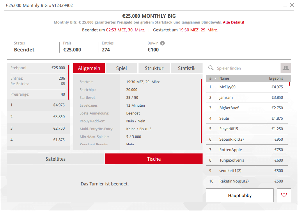 Ein Bild eines Online-Pokerturniers mit einem Preispool von 25.000 Euro. Spieler sind an virtuellen Tischen zu sehen, die Karten halten und auf ihren Bildschirmen spielen.