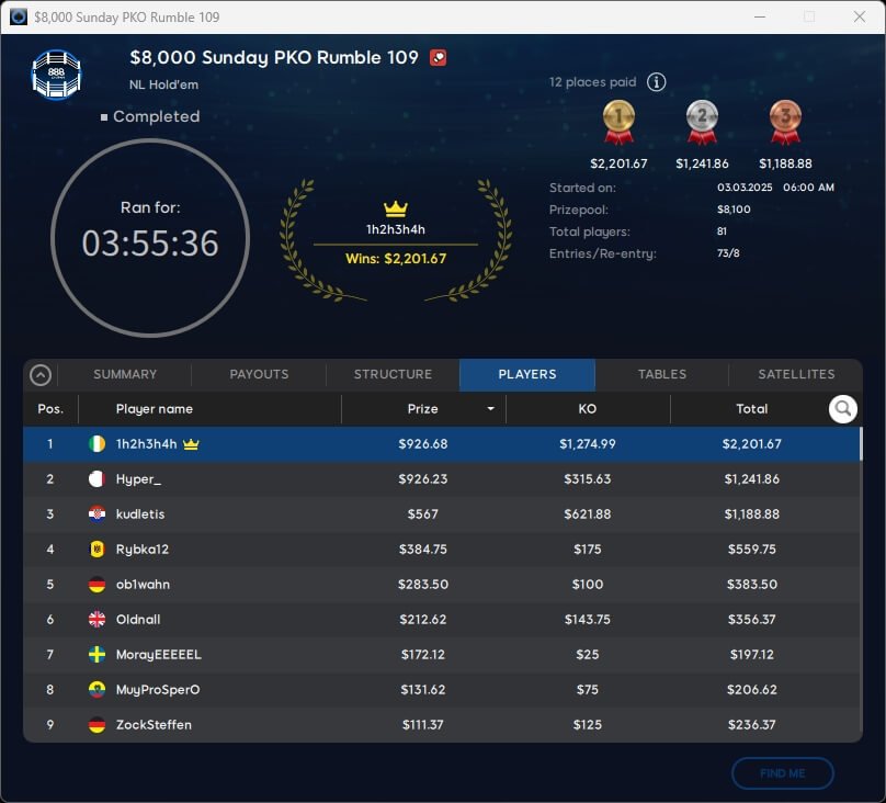 Ein professioneller Pokerspieler setzt Chips in die Mitte des Tisches während eines spannenden Turniers.