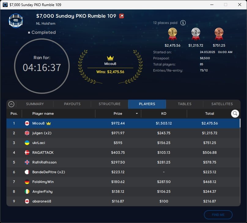Ein professioneller Pokerspieler mit Sonnenbrille und Kopfhörern konzentriert sich auf sein Spiel während eines Turniers.