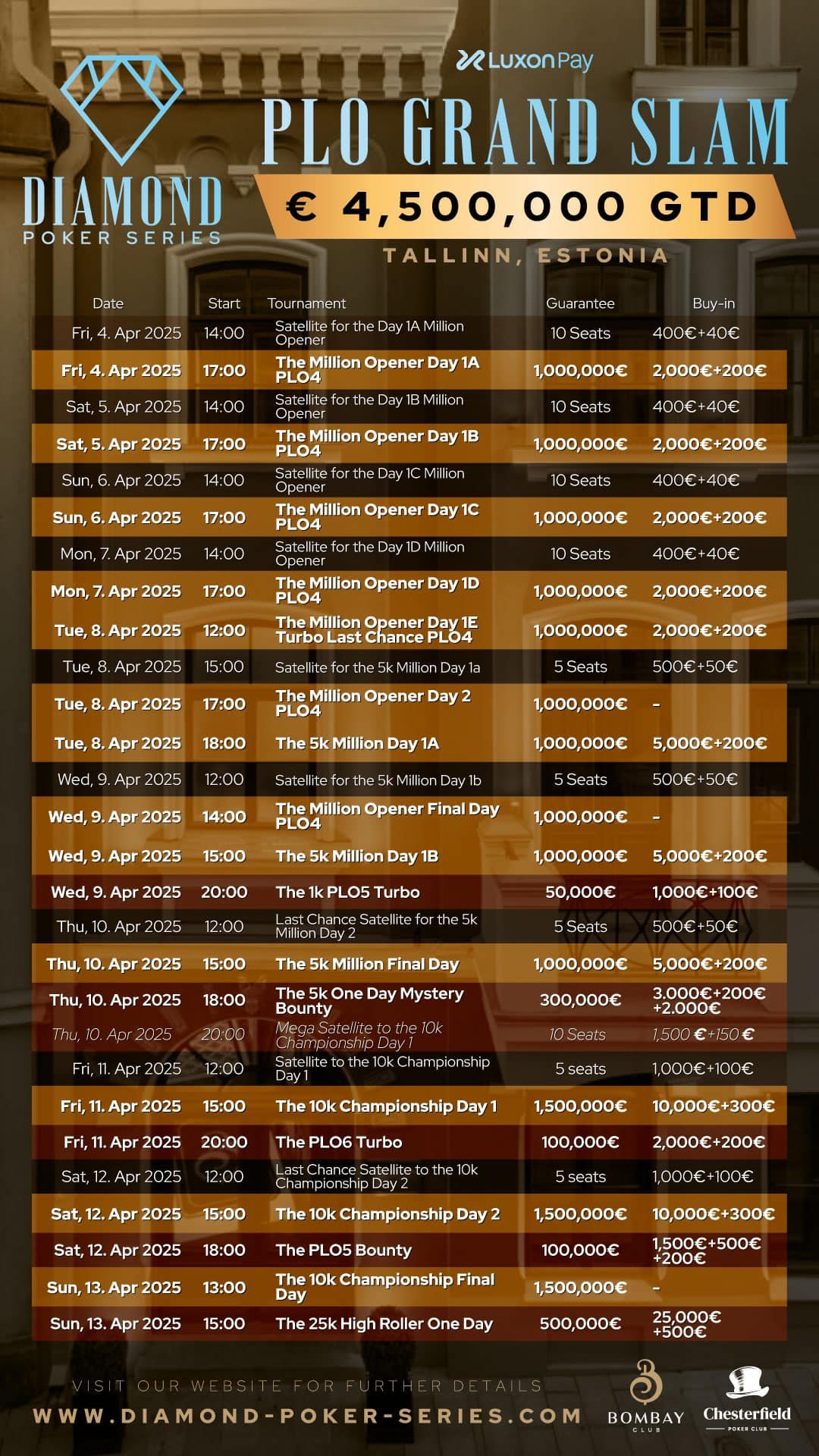 Ein Poster, das den Zeitplan für das DPS PLO Grand Slam in Tallinn zeigt, mit Informationen zu den verschiedenen Events und Terminen.