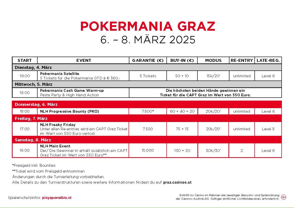 Ein Bild eines Turnierplans für das Pokermania-Turnier im März 2025 im A6-Format.