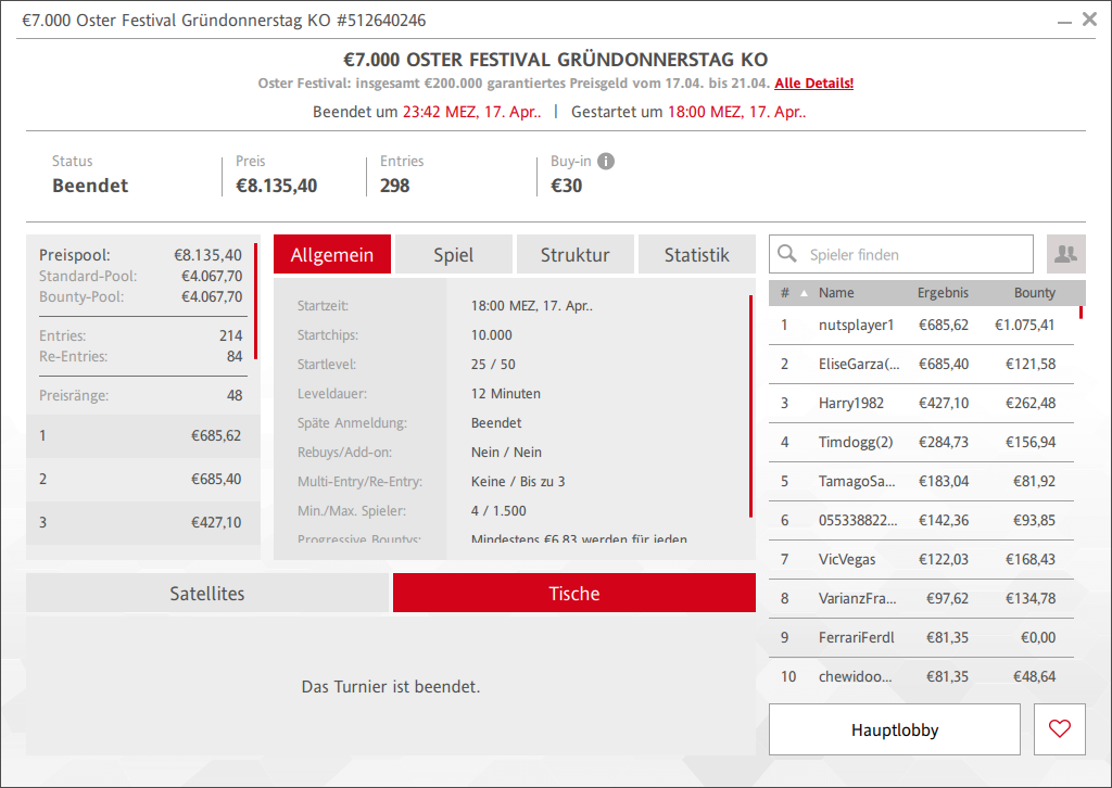 Ein bunter Poker-Tisch mit Spielkarten, Pokerchips und Oster-Deko wie Ostereiern und Osterhasenfiguren. Es ist Gründonnerstag beim Oster-Festival.