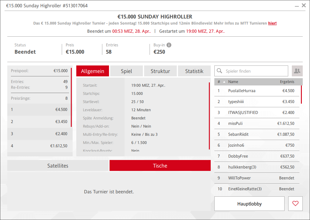 Ein Online-Poker-Turnier mit hohem Einsatz, das am 28. April 2025 stattfindet. Der Bildschirm zeigt das Spiel "Sunday Highroller" mit einem Preispool von 15.000 €. Es