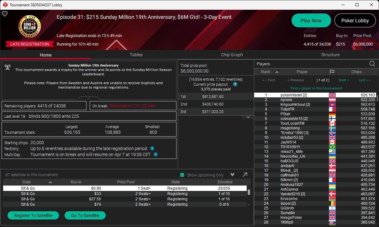 Ein professioneller Pokertisch mit grüner Filzoberfläche, umgeben von Spielern, die Karten halten und Pokerchips stapeln. Im Hintergrund sind einige Zuschauer zu sehen.