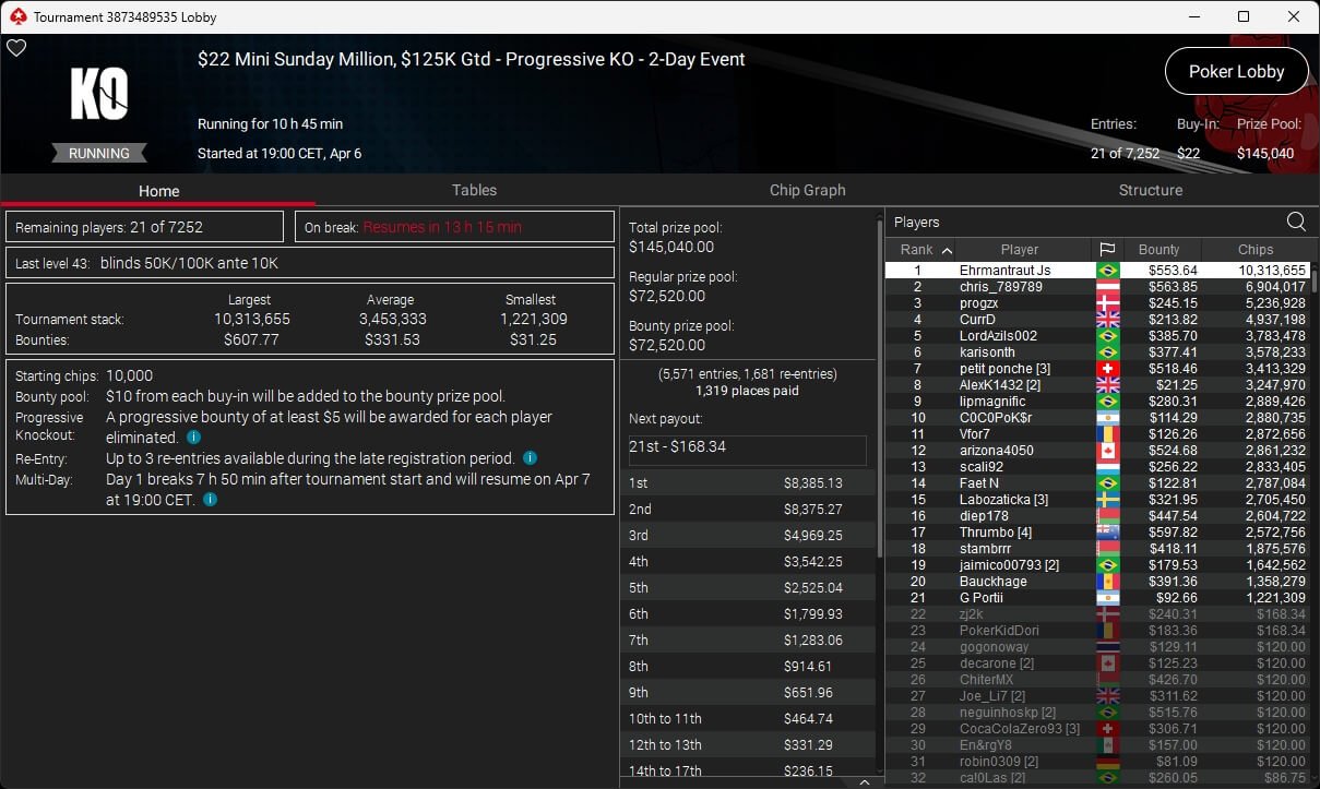 Ein Mann in einem dunklen Anzug und einer Sonnenbrille spielt Poker an einem Tisch mit grünem Filz. Er hält Karten in der Hand und schaut konzentriert auf seine Gegner.