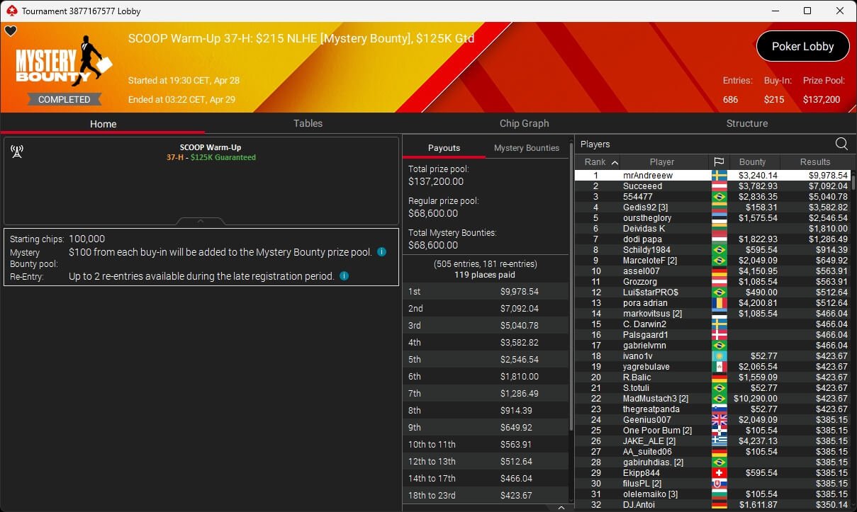 Ein Mann und eine Frau spielen Poker an einem eleganten Tisch in einem luxuriösen Casino. Der Mann hat eine Hand mit Karten und Chips vor sich, während die Frau konzentriert ihre Karten betrachtet. Die Sz
