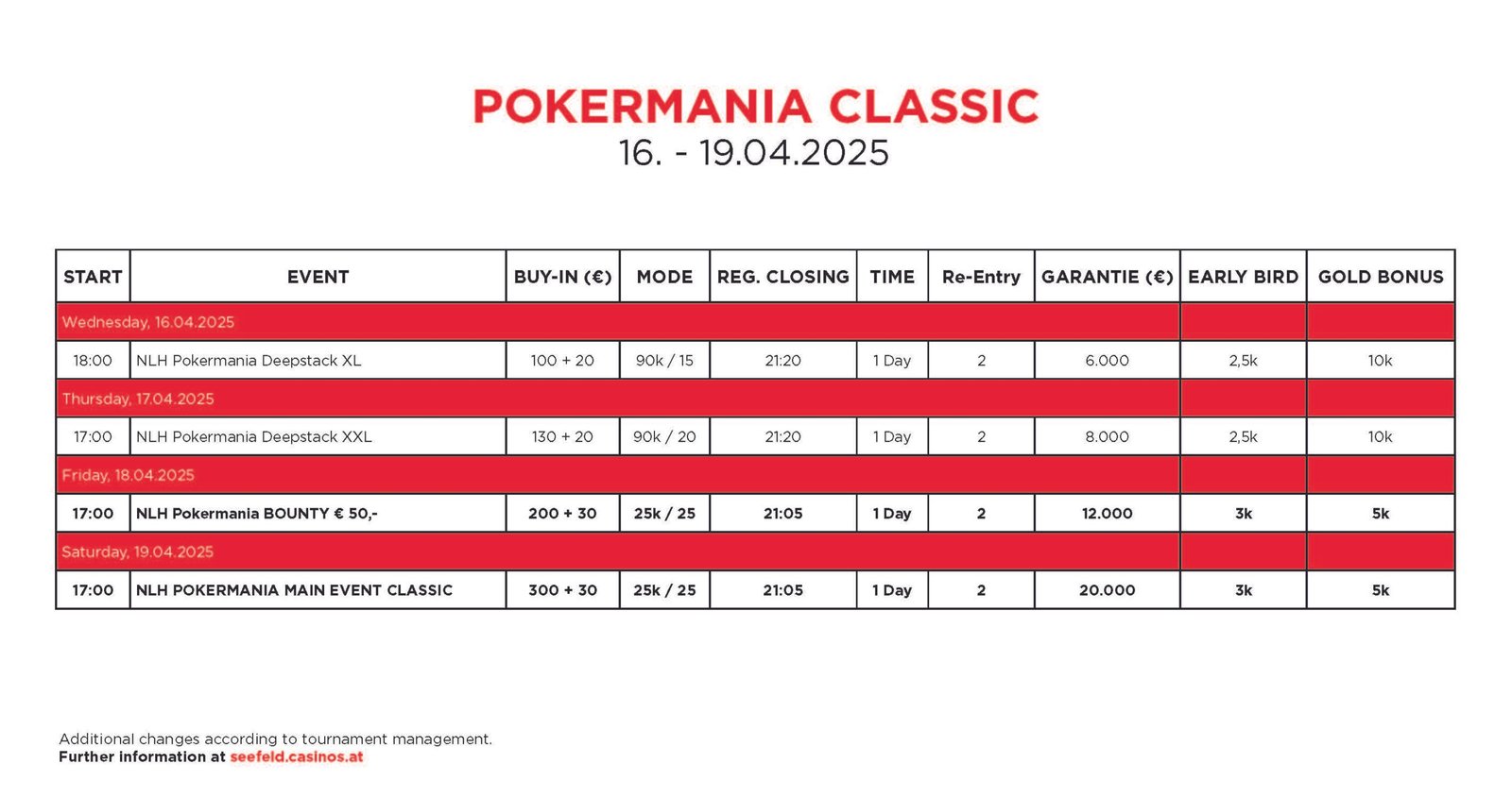 Ein Turnierplan für die Pokermania Classic 2025-04, der alle Spieltermine und Veranstaltungsorte des Pokerturniers zeigt.