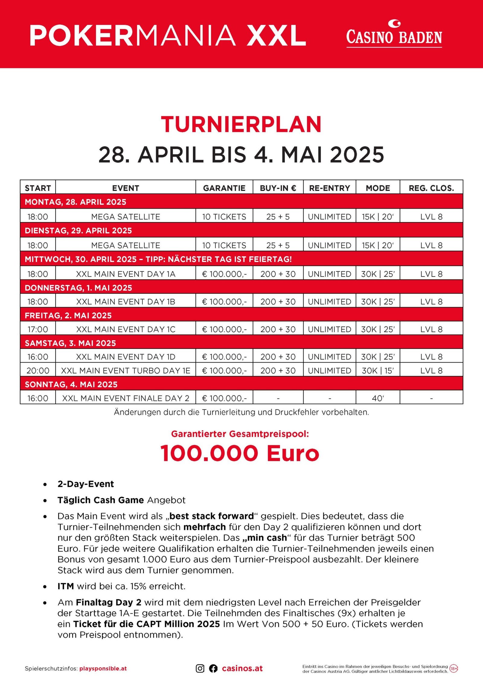 Ein animiertes Bild einer Pokerturnierübersicht für das Pokermania XXL Event im April 2025. Es zeigt verschiedene Spieltische mit Spielern, Chips und Karten, sowie eine große Anzeigetafel mit