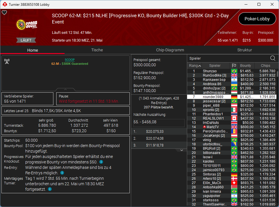 Ein Screenshot einer Online-Poker-Turnierlobby, die verschiedene Turniere anzeigt. Es werden Informationen wie Turniernummer, Startzeit, Buy-In und Preispool angezeigt.