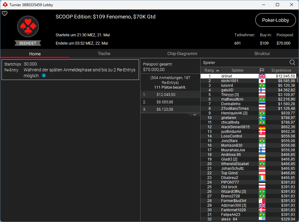 Ein Screenshot einer Online-Poker-Turnierlobby mit verschiedenen Tischen und Spieloptionen.