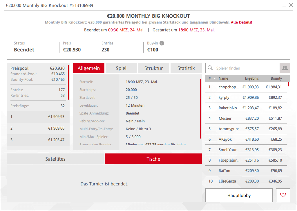 Ein Pokerturnier mit einem Preispool von 20.000 €, bei dem Spieler gegeneinander antreten. Das Bild zeigt eine Pokertisch mit Spielkarten und Chips, während Spieler in Aktion sind.