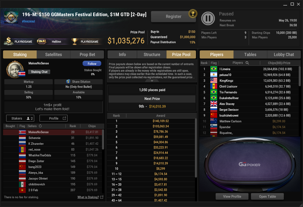 Ein Bild eines Online-Pokerturniers mit dem Titel "GGMasters Festival Edition 1M GTD". Es zeigt den virtuellen Pokertisch mit Spielkarten, Pokerchips und Spieleravatars auf dem Bildschirm.