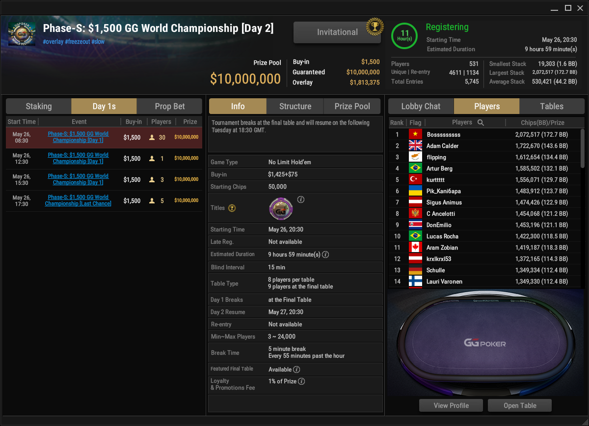 Ein Pokertisch während des GG World Championship Day 2, auf dem Spieler in Aktion sind.
