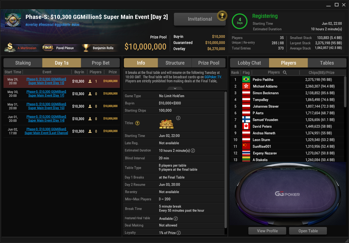 Ein Poker-Turnier im Gange, Spieler sitzen an einem Tisch mit Chips und Karten, konzentriert und fokussiert.
