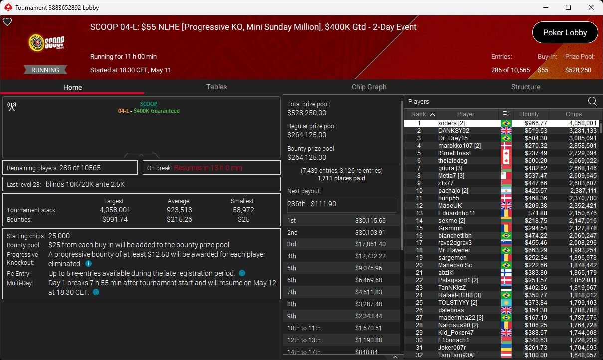 Ein professioneller Pokertisch mit grünem Filz, umgeben von Stühlen und Chips, bereit für ein spannendes Spiel.