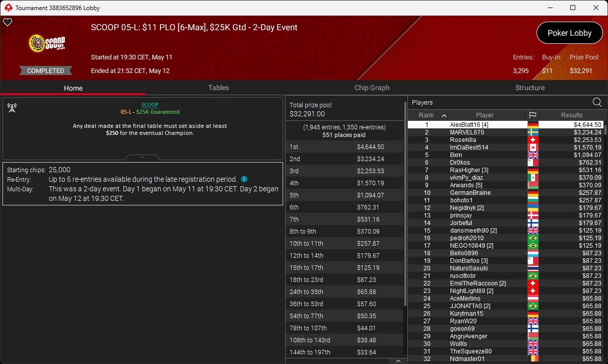 Ein Mann in einem dunkelblauen Anzug sitzt an einem Pokertisch und hält zwei Spielkarten in der Hand. Er schaut konzentriert auf seine Karten, während andere Spieler im Hintergrund zu sehen sind