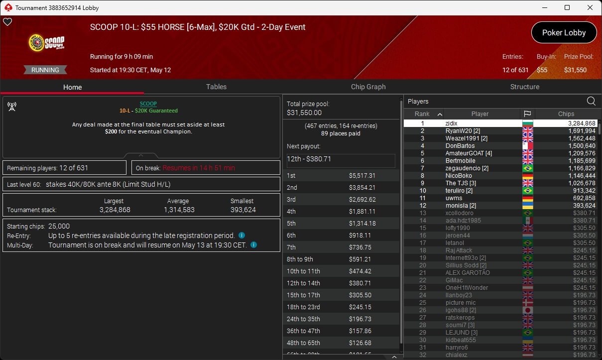 Ein professioneller Pokertisch mit grünem Filz, umgeben von Spielkarten, Pokerchips und Getränken. Vier Personen sitzen um den Tisch und spielen Poker.