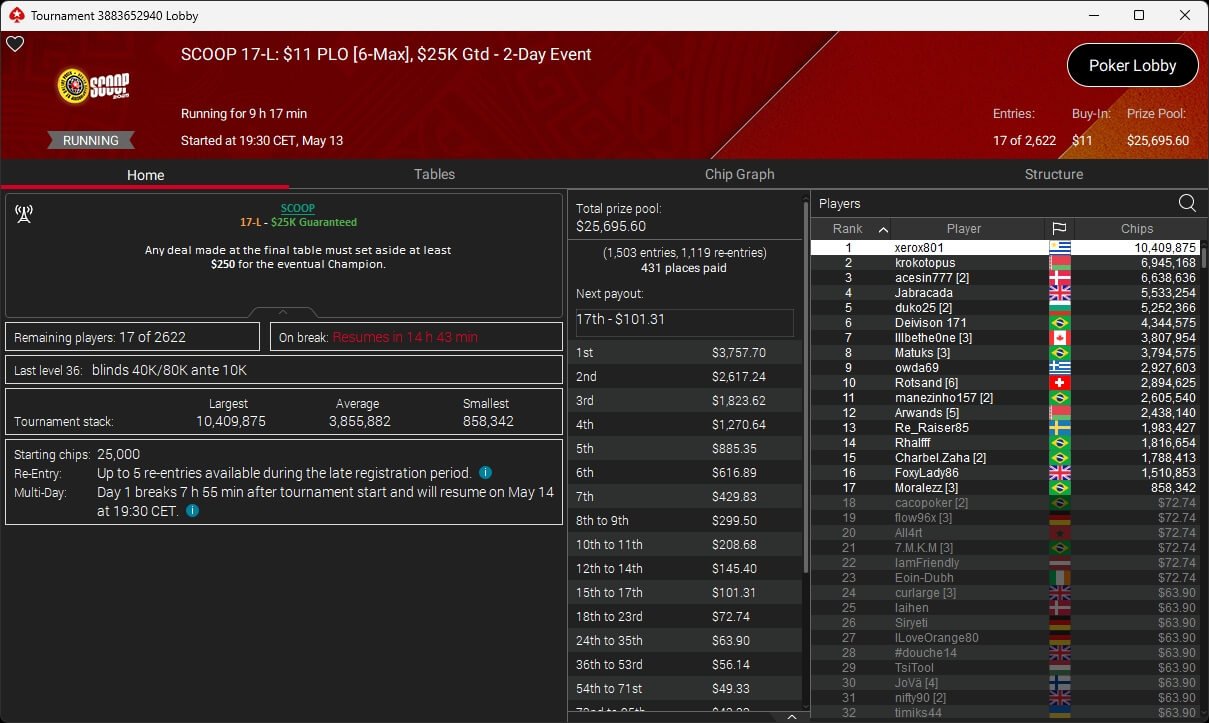 Ein gestapeltes Set von Pokerchips in verschiedenen Farben und Werten auf einem grünen Pokertisch.