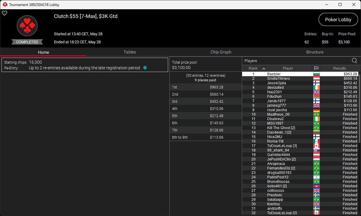 Ein Mann und eine Frau spielen auf einem grünen Pokertisch mit Chips und Karten. Der Mann hat eine Hand mit Karten in der Luft, während die Frau konzentriert ihre Karten betrachtet.