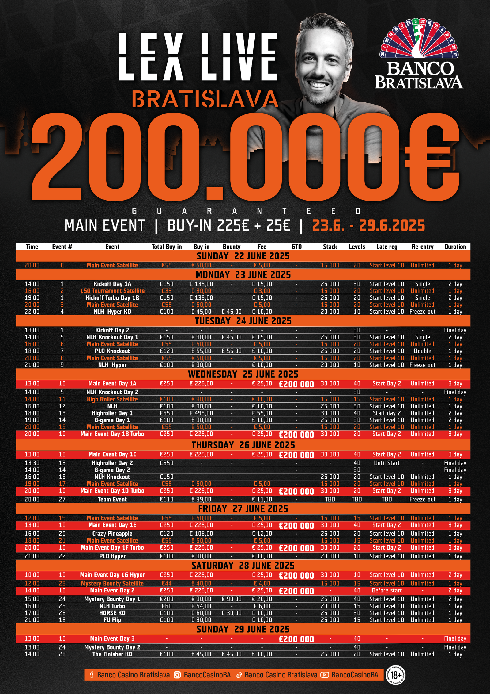 Ein stilvolles und modernes Poker-Tischlayout mit grünen Filz, Chips und Spielkarten.