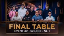 Ein Mann sitzt an einem Pokertisch und betrachtet konzentriert seine Karten. Im Hintergrund sind andere Spieler und Chips zu sehen.