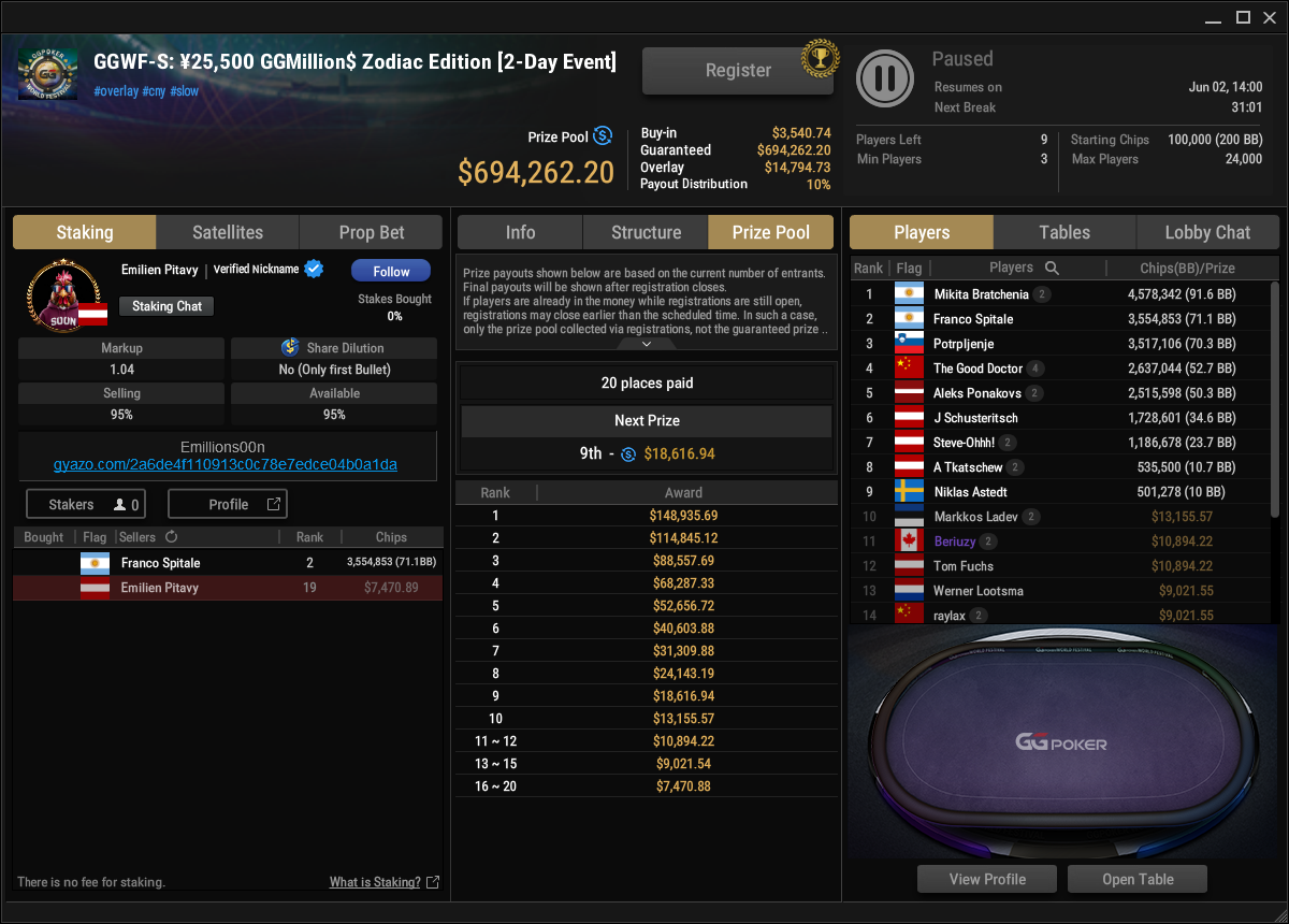 Ein Online-Pokerturnier mit dem Titel "¥25500 GGMillion Zodiac Edition 2-Day Event" auf Pokerexklusiv.com, das am 2. Juni 2025 stattfand. Das Bild zeigt das Logo