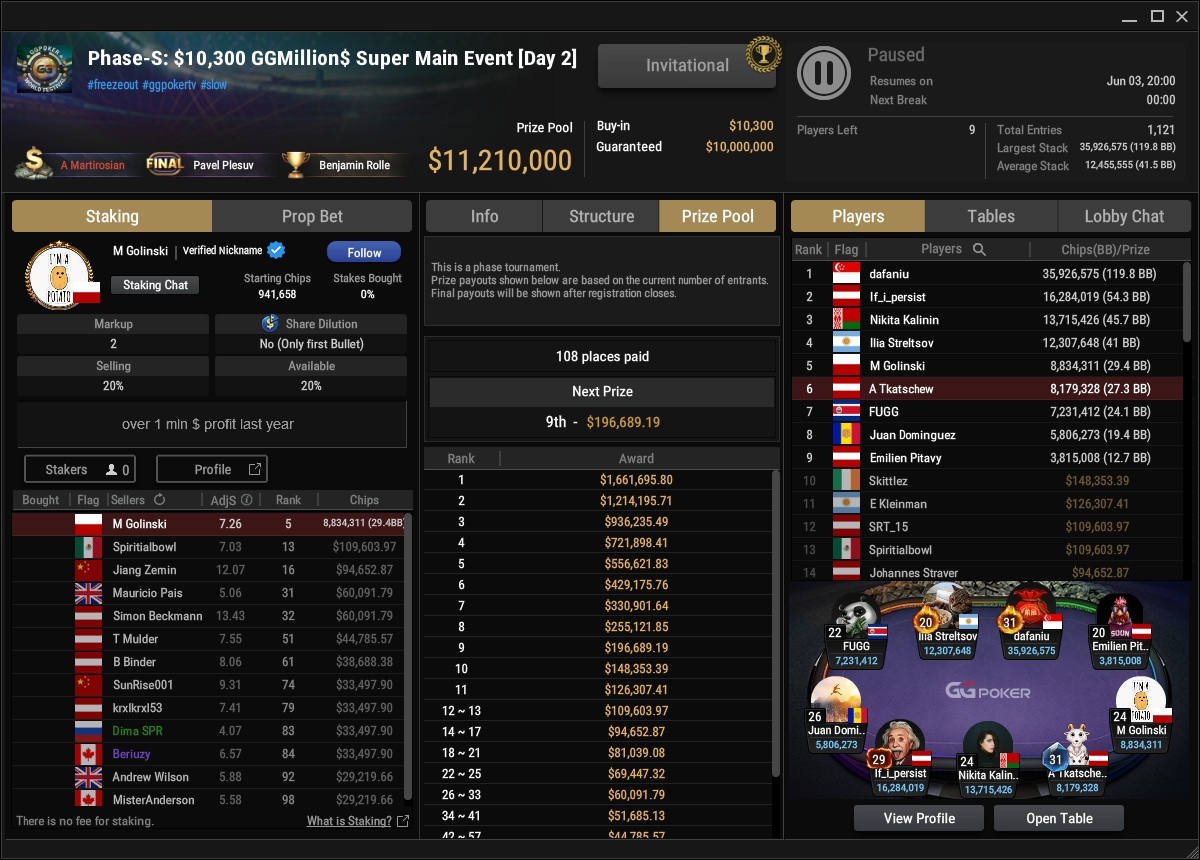Ein professionelles Pokerturnier im Gange, Spieler sitzen an grünen Tischen mit Karten und Chips vor sich. Eine große Anzeigetafel zeigt Informationen zum Event.