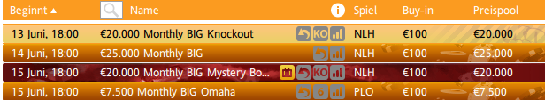 Ein Online-Poker-Tisch auf der Webseite von Win2day, mit Pokerchips, Karten und einem Spieleravatar, der eine Hand spielt.