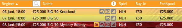 Ein Screenshot einer Online-Poker-Plattform von Win2day, auf der ein Pokerspiel in vollem Gange ist. Es werden Karten, Chips und Spieler-Icons angezeigt.