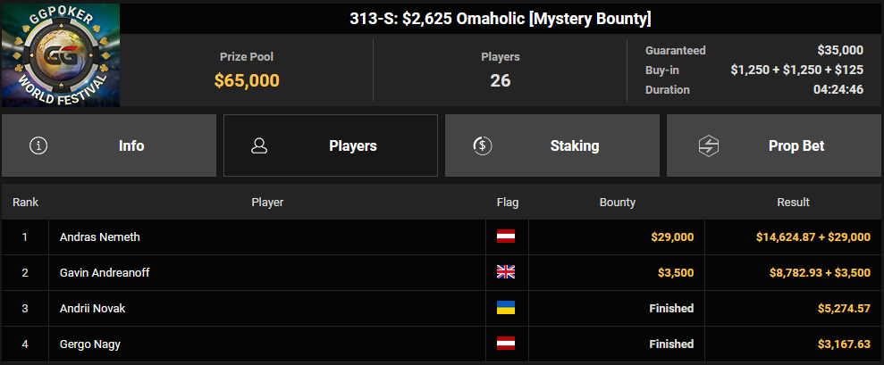 Ein Screenshot von PokerCraft, der abgeschlossene Turniere anzeigt, dargestellt in einem Mozilla Firefox Browserfenster.