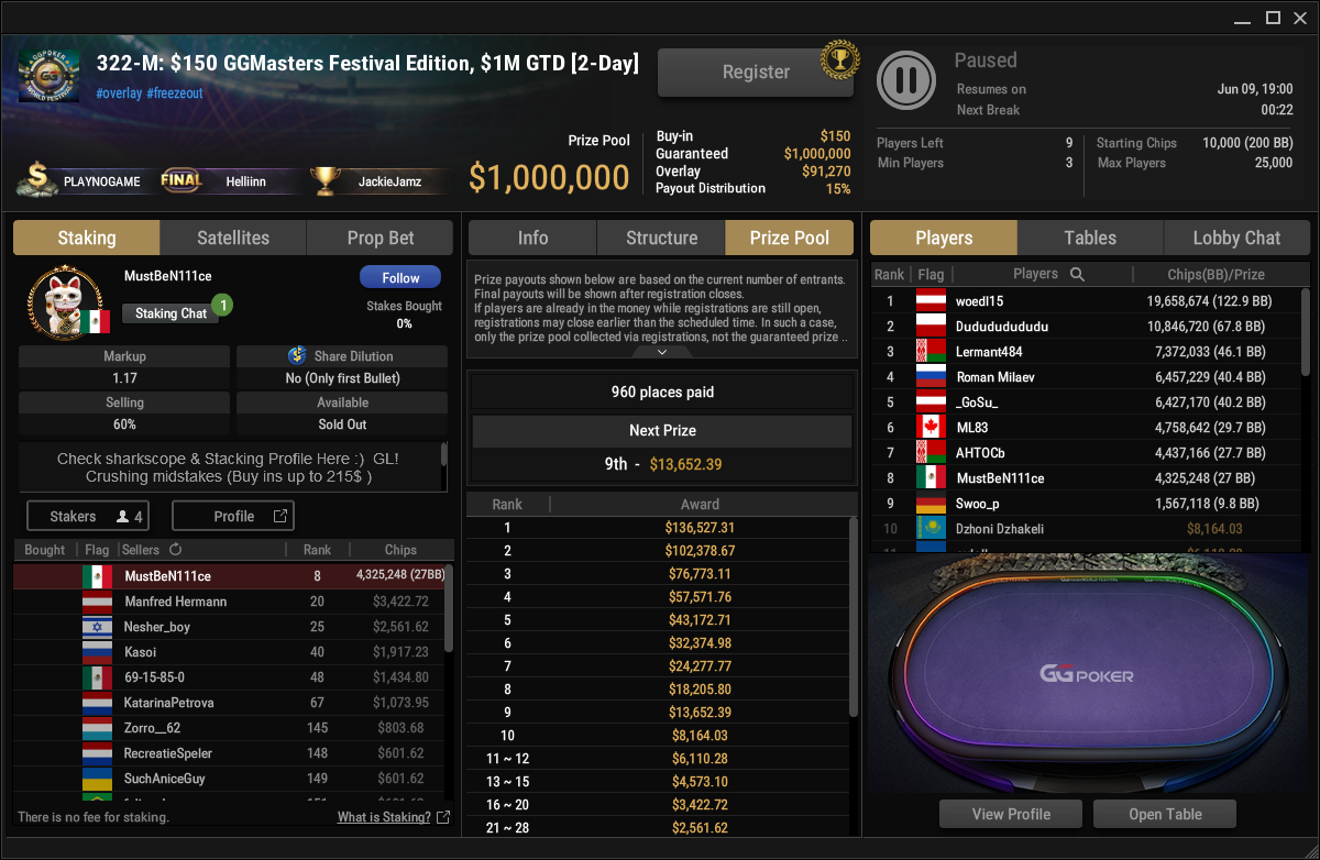 Ein Poker-Turnier mit dem Titel "GGMasters Festival Edition 1M GTD" wird auf einem Computerbildschirm mit verschiedenen Spielerinformationen und Grafiken angezeigt.