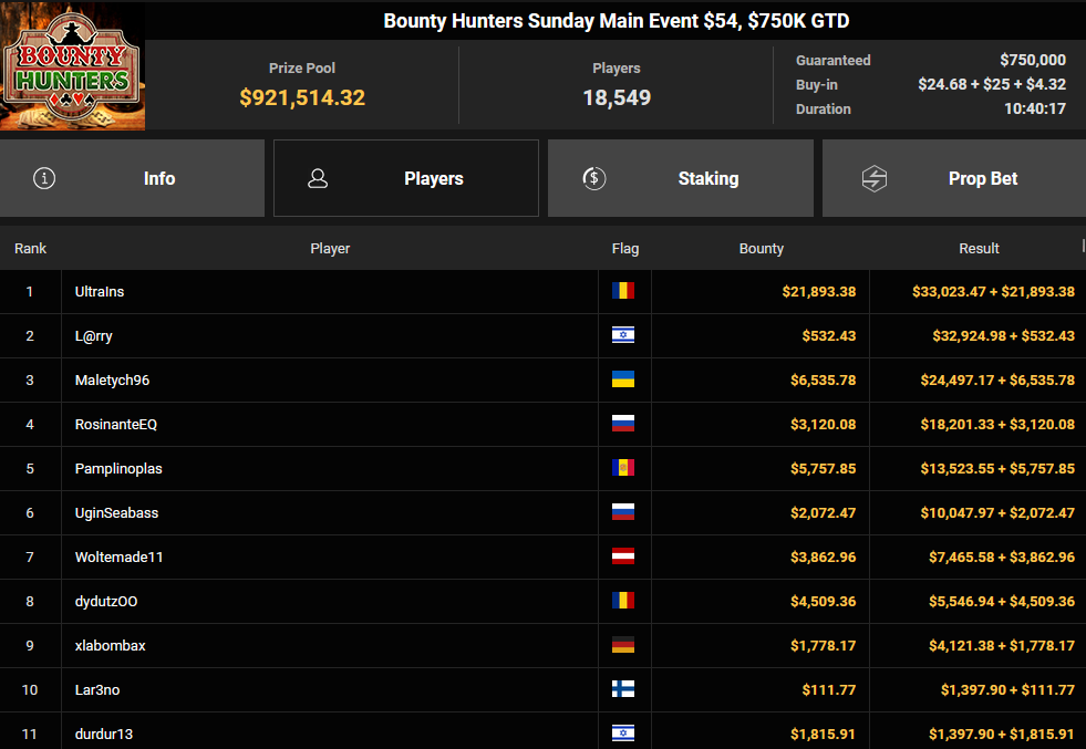 Ein Screenshot von PokerCraft mit abgeschlossenen Turnieren, angezeigt auf dem Bildschirm eines Mozilla Firefox Browsers.